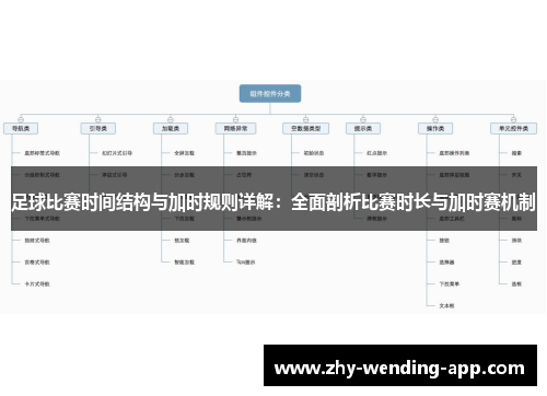 足球比赛时间结构与加时规则详解：全面剖析比赛时长与加时赛机制