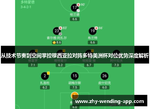 从技术节奏到空间掌控穆西亚拉对阵多特美洲杯对位优势深度解析