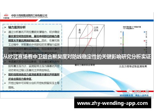 从欧冠赛场看中卫组合默契度对防线稳定性的关键影响研究分析实证